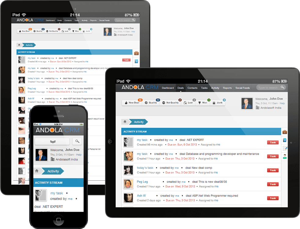 3 Reasons Why future Web Design be Responsive