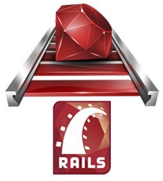 Polymorphic Associations in Rails3