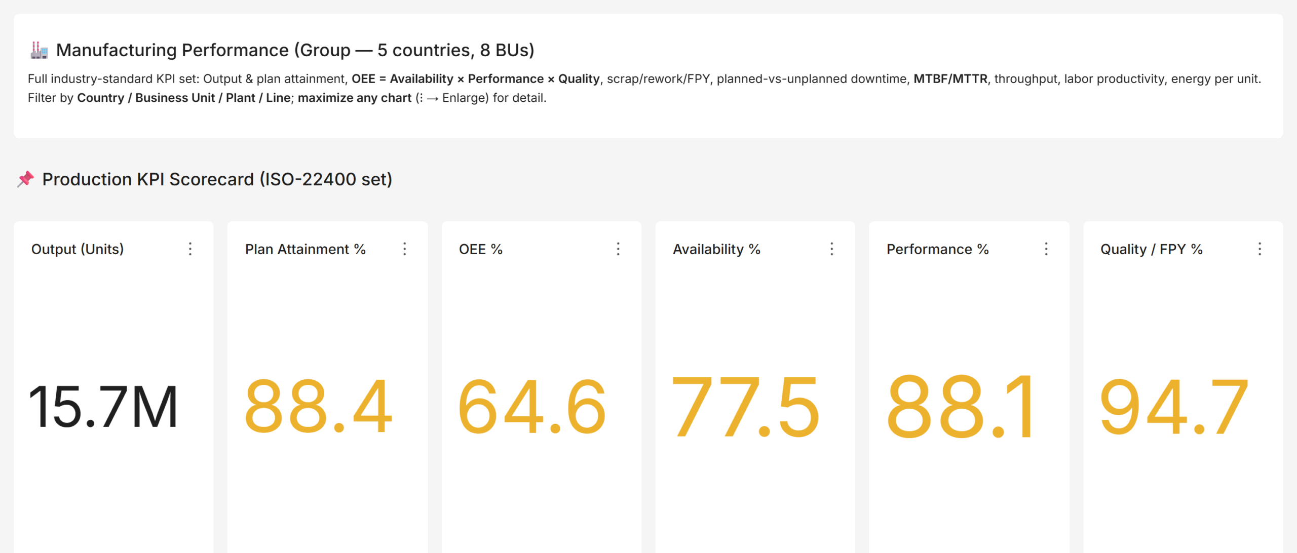kpi_manufacturing