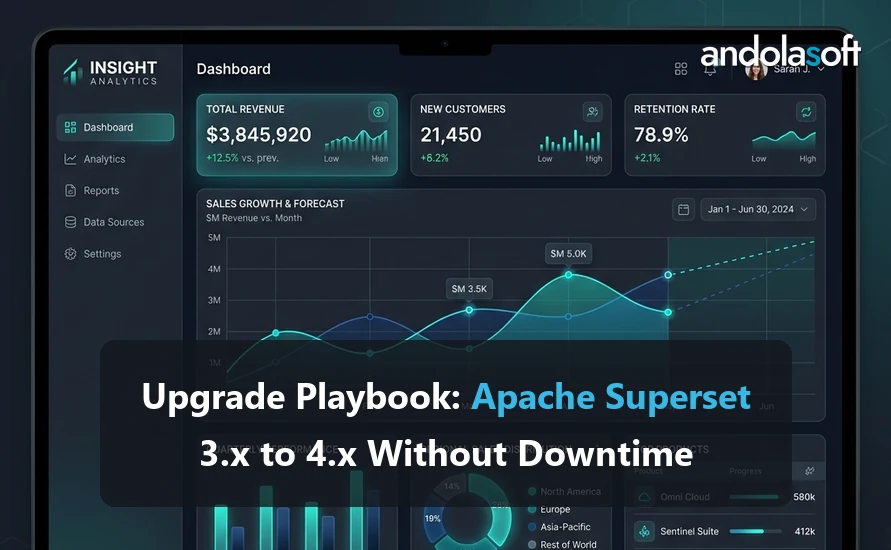Superset Upgrade Playbook: Moving a Production Instance from 3.x to 4.x Without Downtime