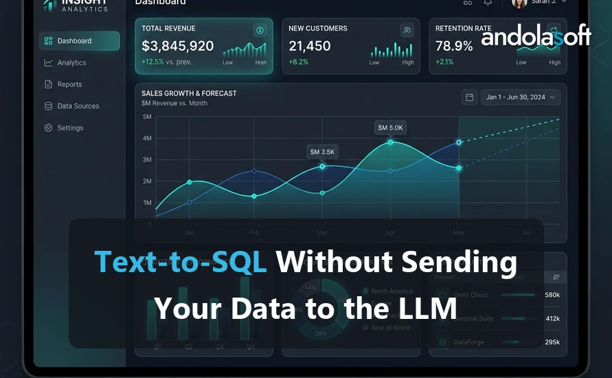 Text-to-SQL Without Sending Your Data to the LLM: An Architecture for AI Analytics